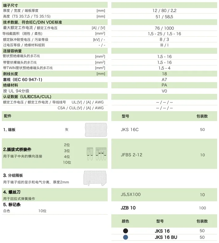 JKS 16