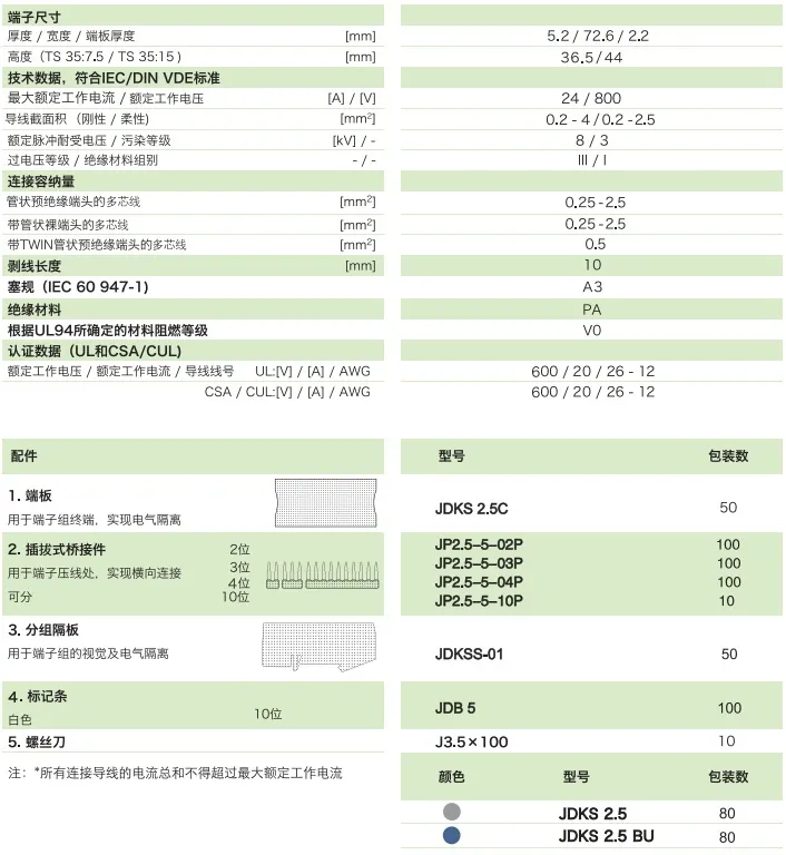 JDKS 2.5