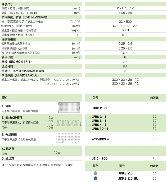 JKKS 2.5