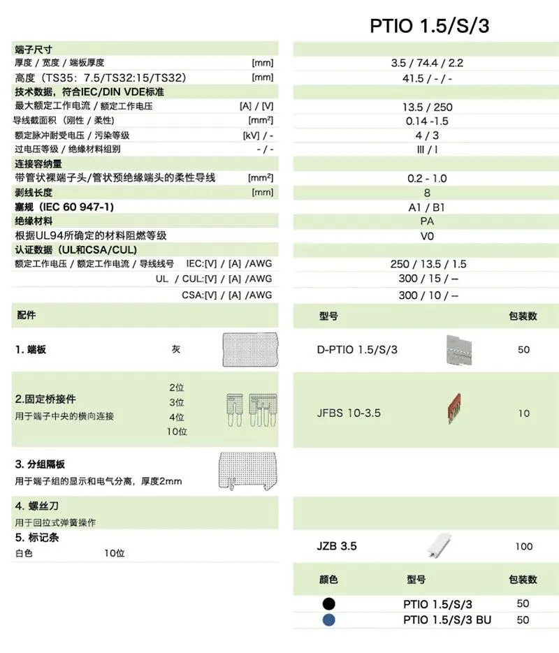 PTIO 1.5/S/3