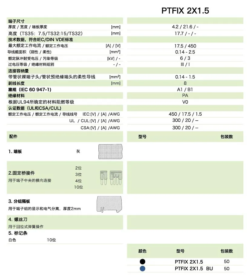 PTFIX 2X1.5 PTFIX 2X1.5