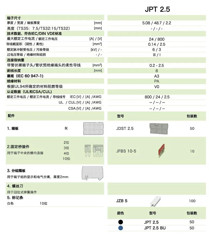 JPT 2.5 JPT 2.5