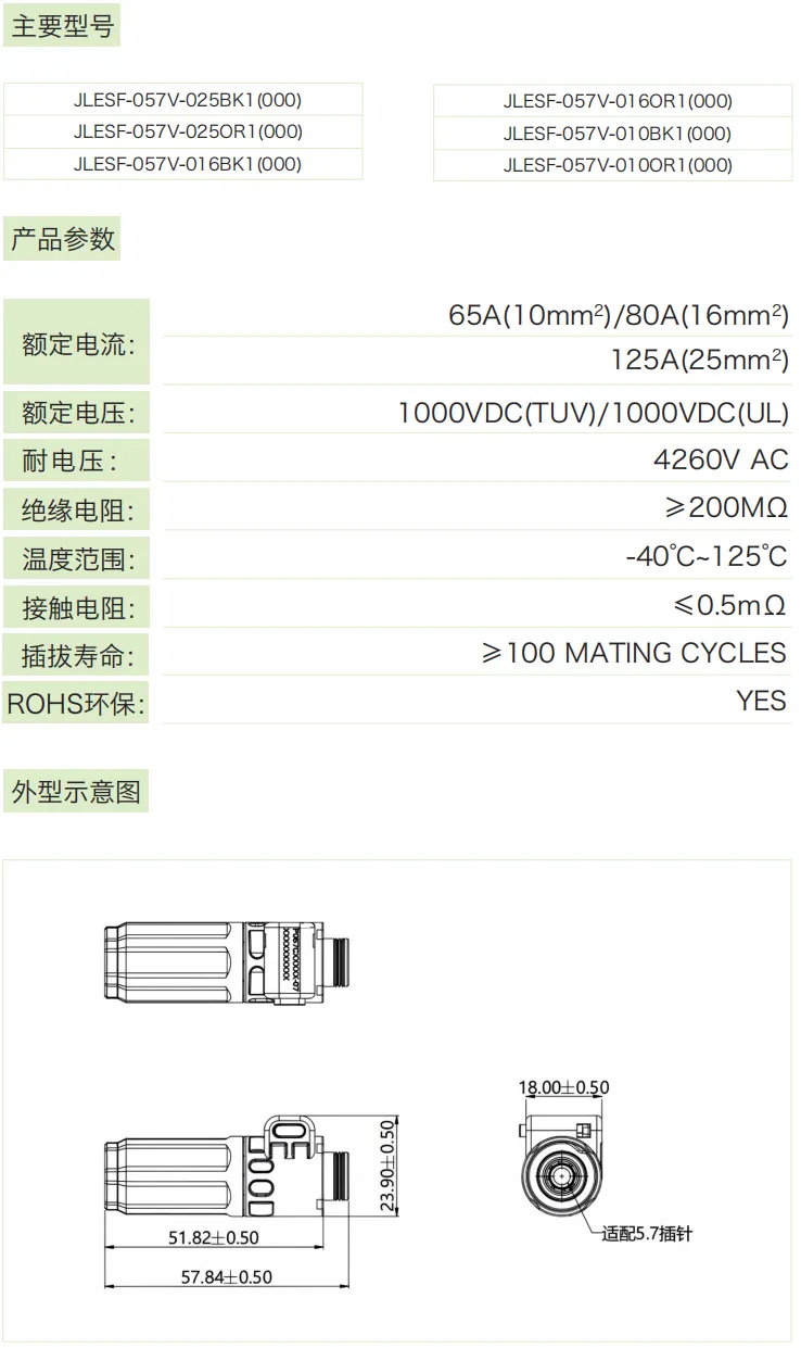 JLESF-057V系列(短款)参数.png