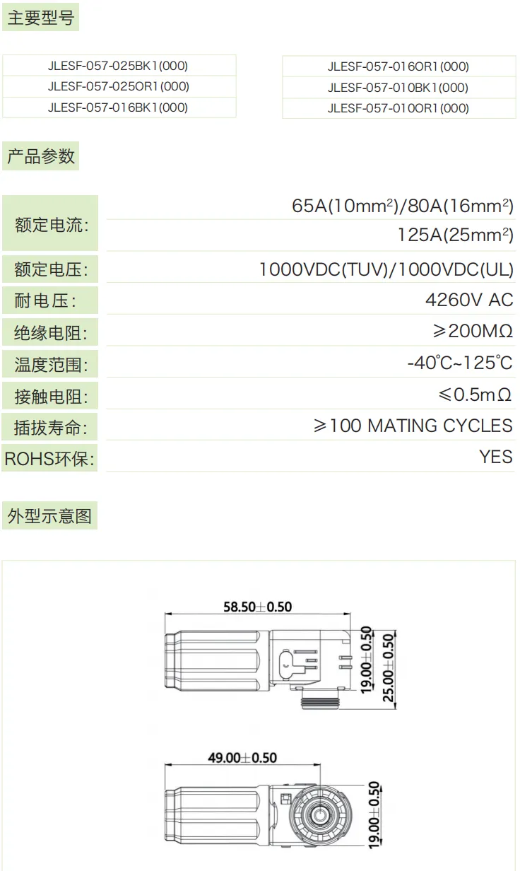 JESF-057系列(短款)参数.png