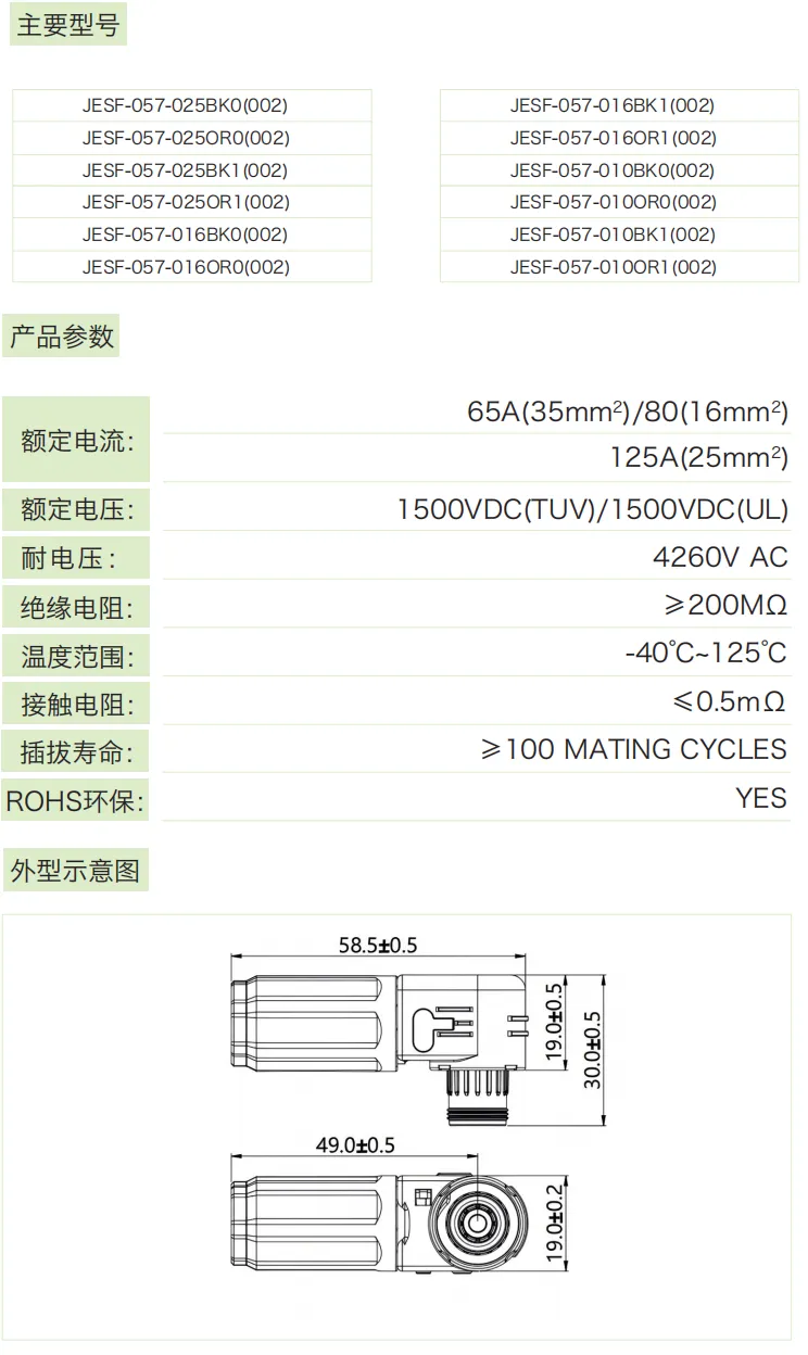 JESF-057系列(360°对插款)参数.png