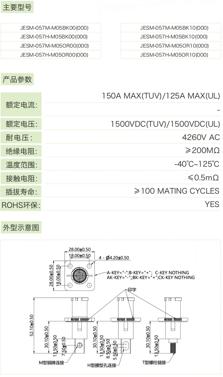 JESM-057系列(标准款)参数.png
