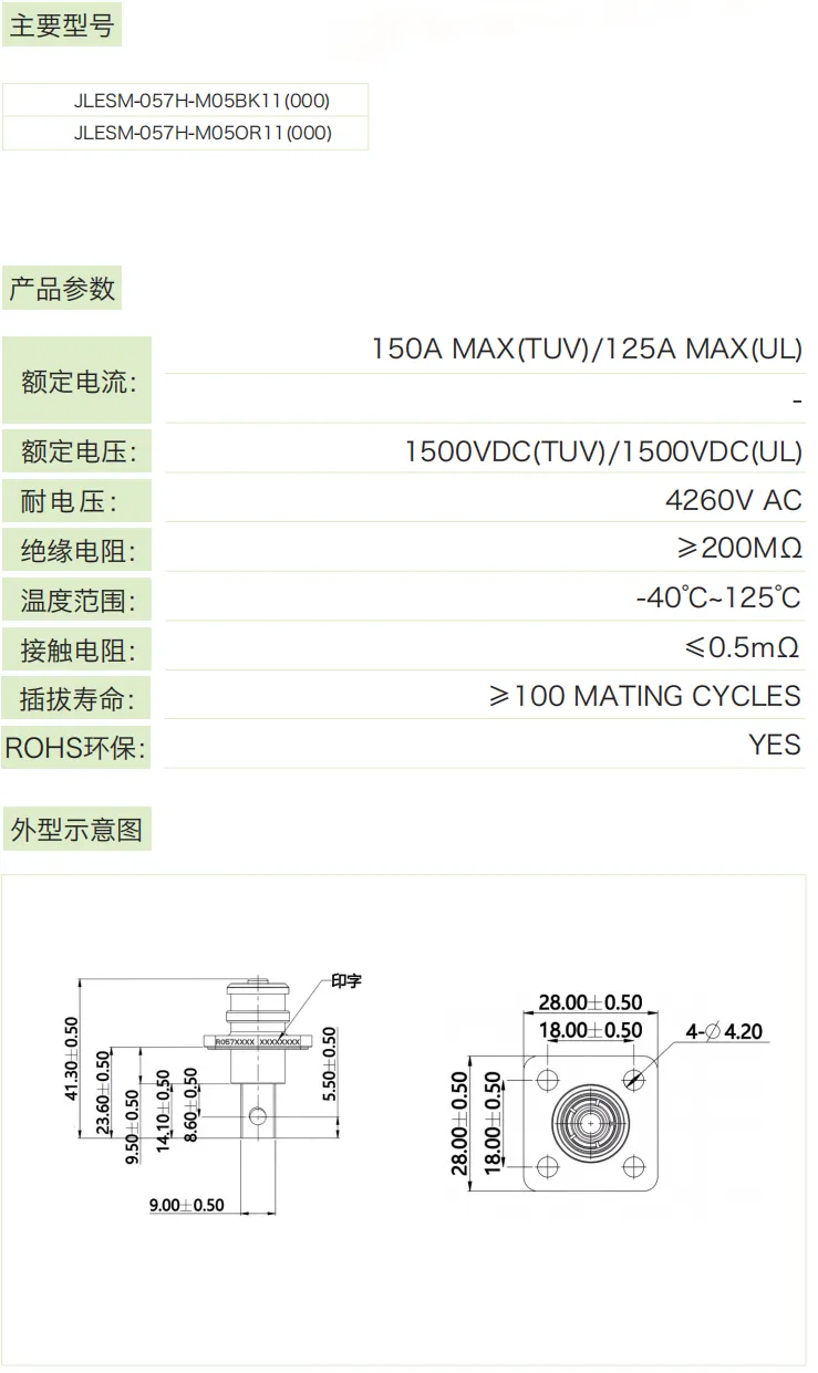 JLESM-057系列(短款)参数.png