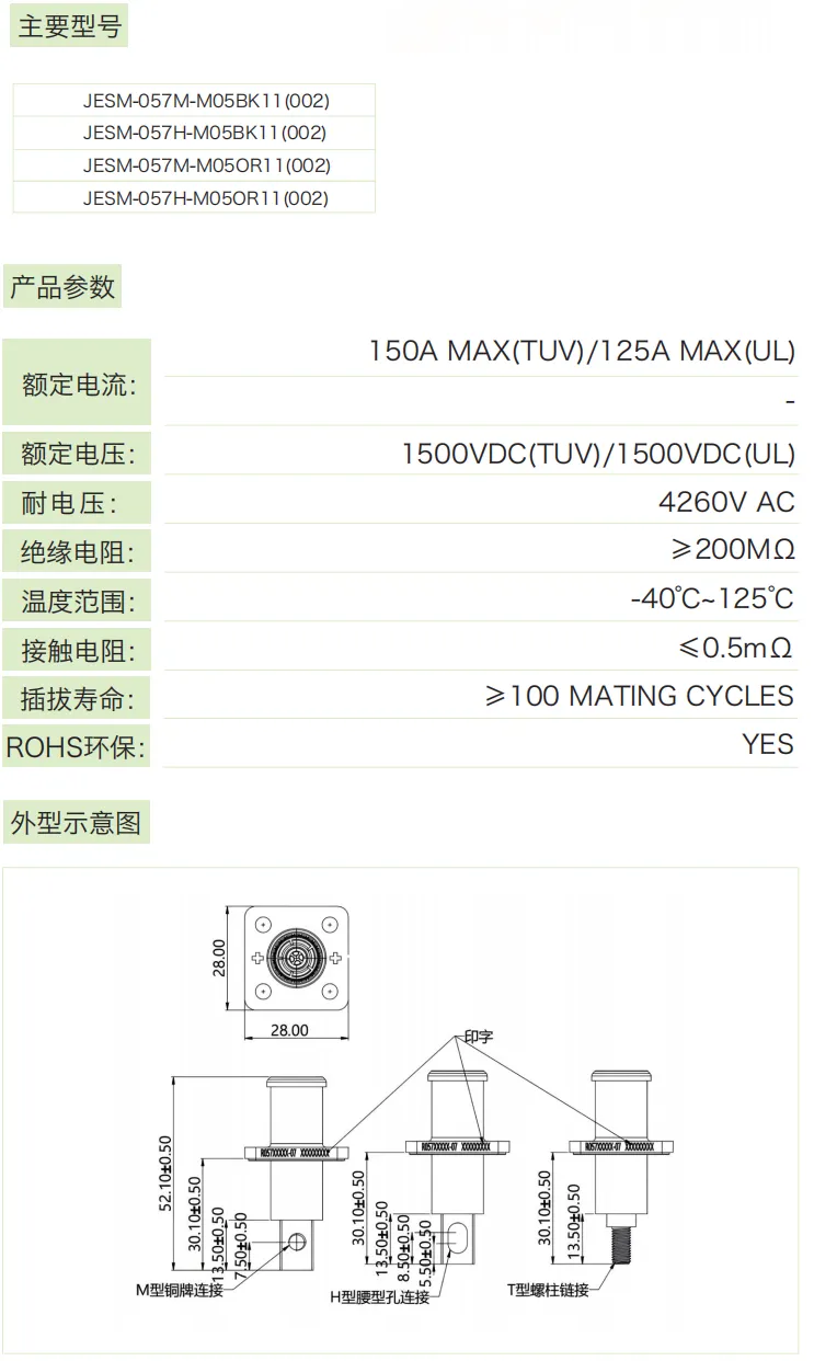 JESM-057系列(360°对插无防呆款)参数.png
