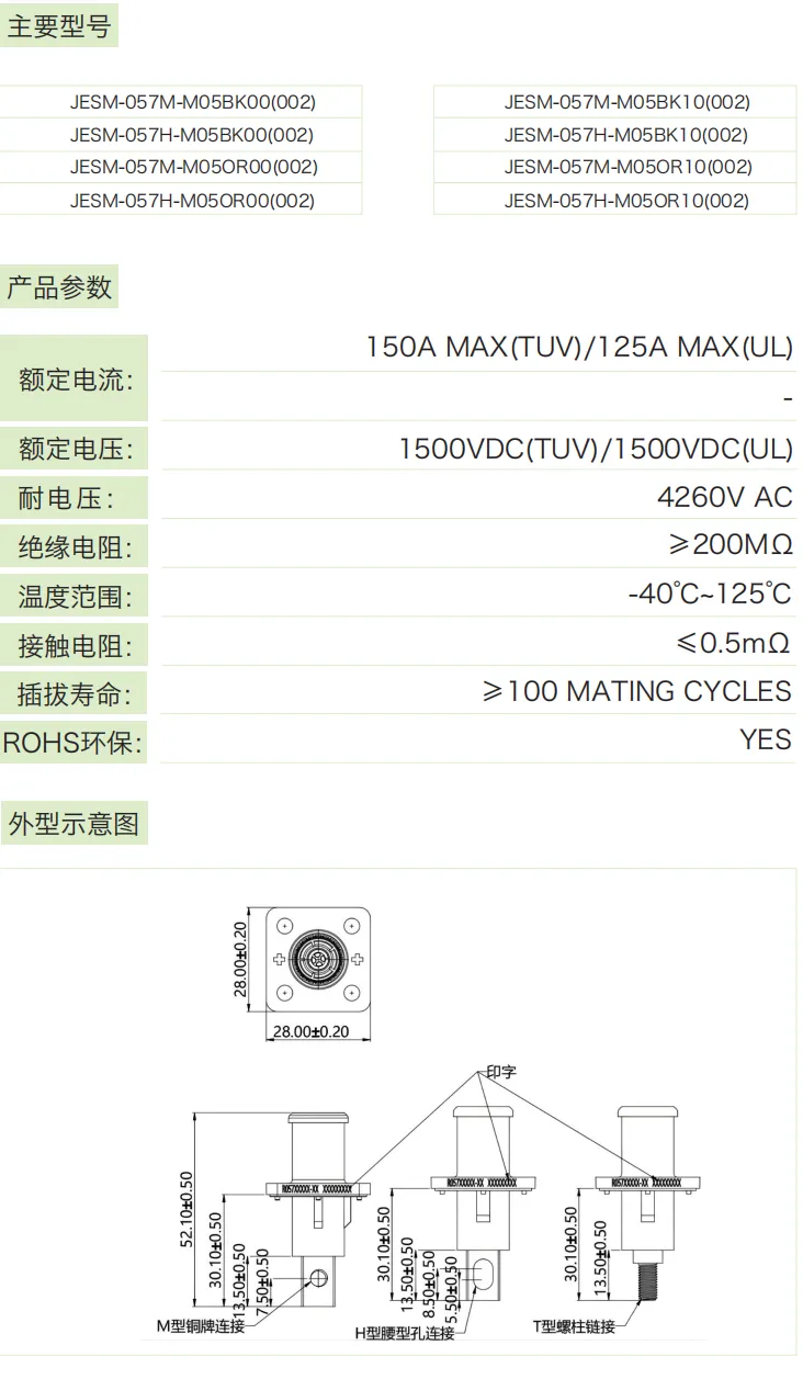 JESM-057系列(360°对插防呆款)参数.png