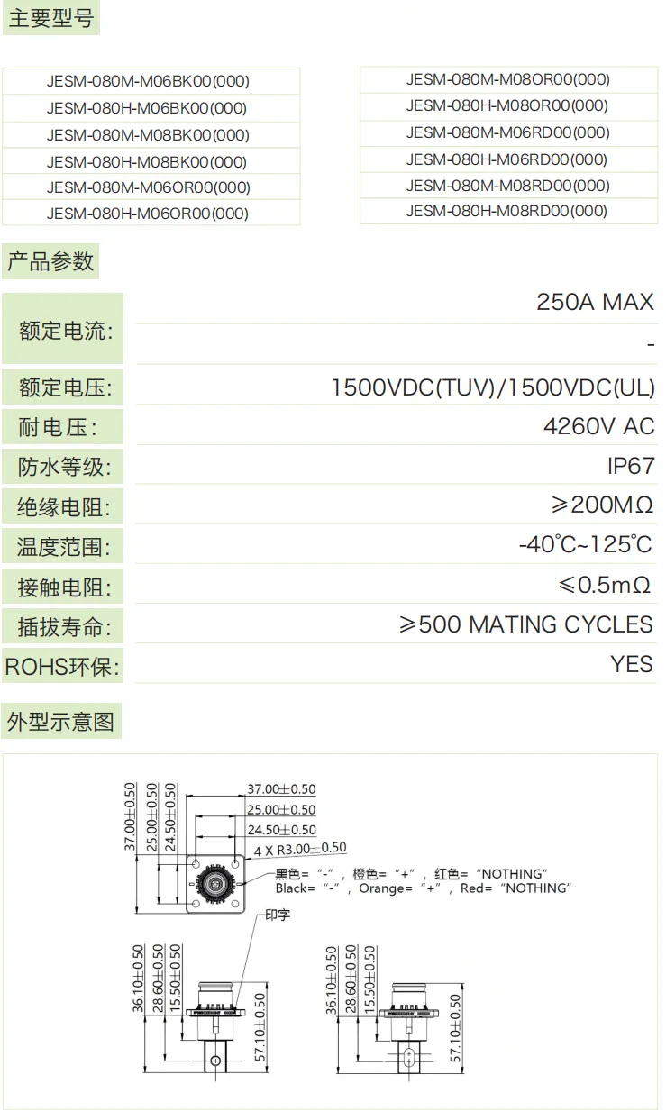 JESM-080系列(标准款)参数.png