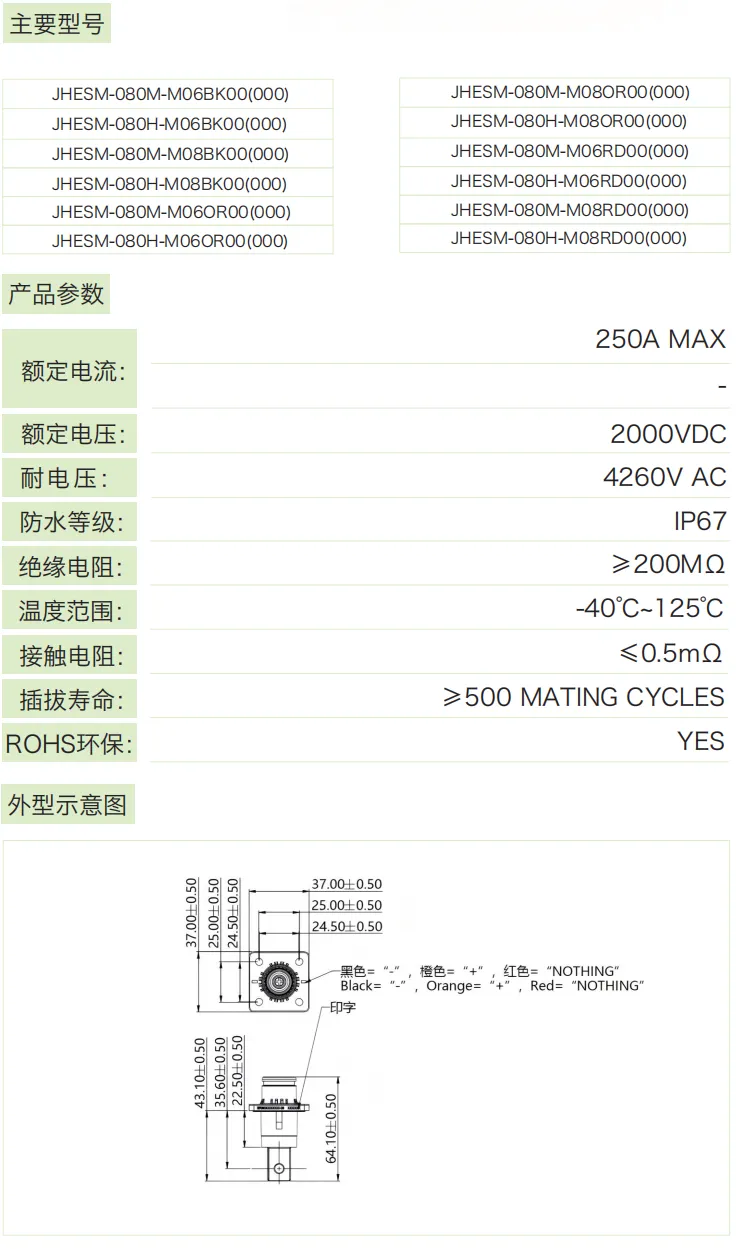 JHESM-080系列(加长款)参数.png