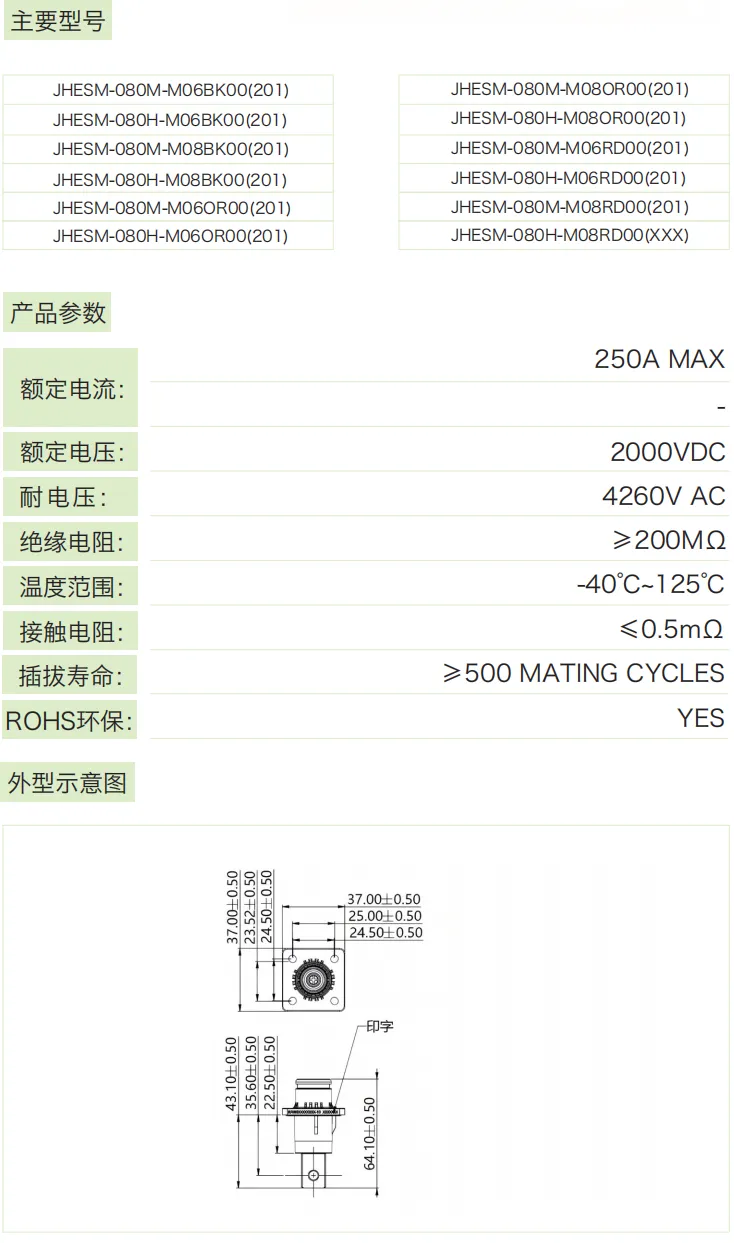 JHESM-080系列(加长特殊防呆款)参数.png