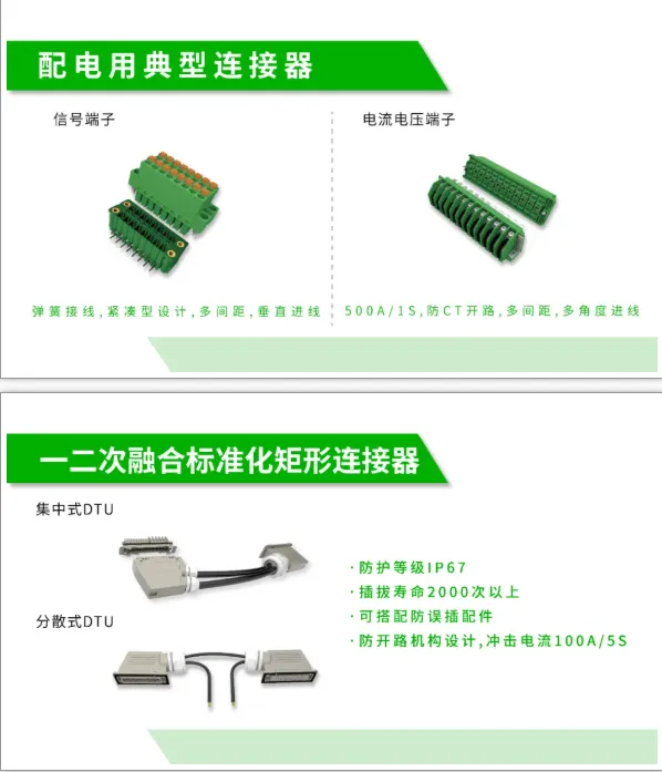 置恒电气携自主卓能电连接产品亮相第十五届配电技术应用大会