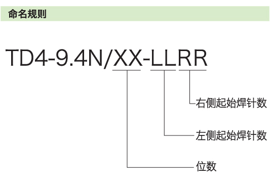 常见的接线端子命名规则、类型及连接方式的介绍