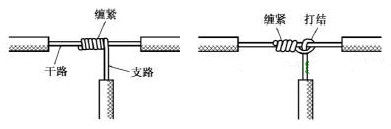 电线T型接线